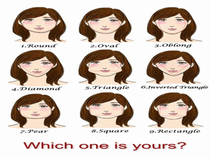 What Does Your Face Shape Say About You?