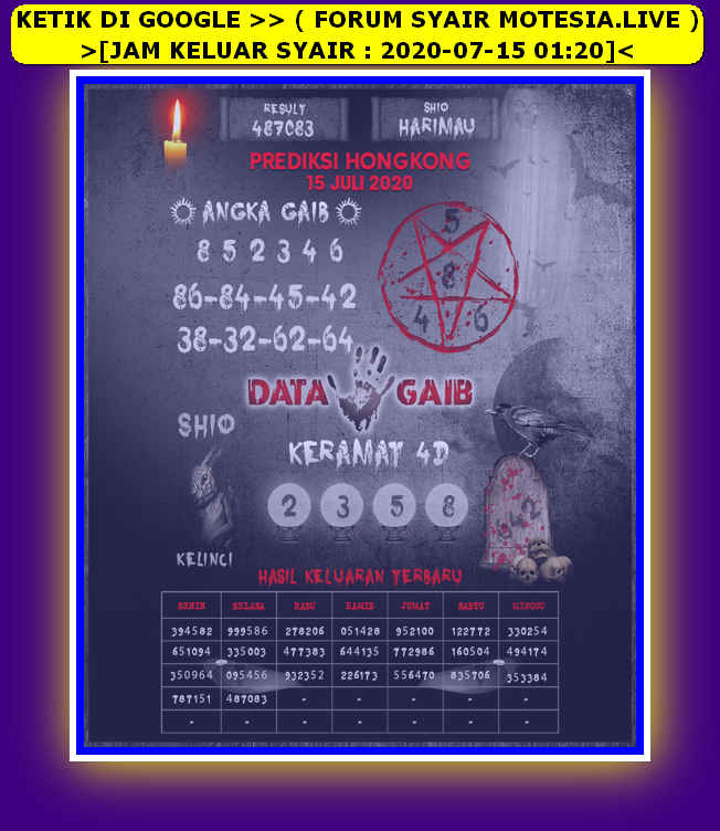 forum syair hk Meloditogel