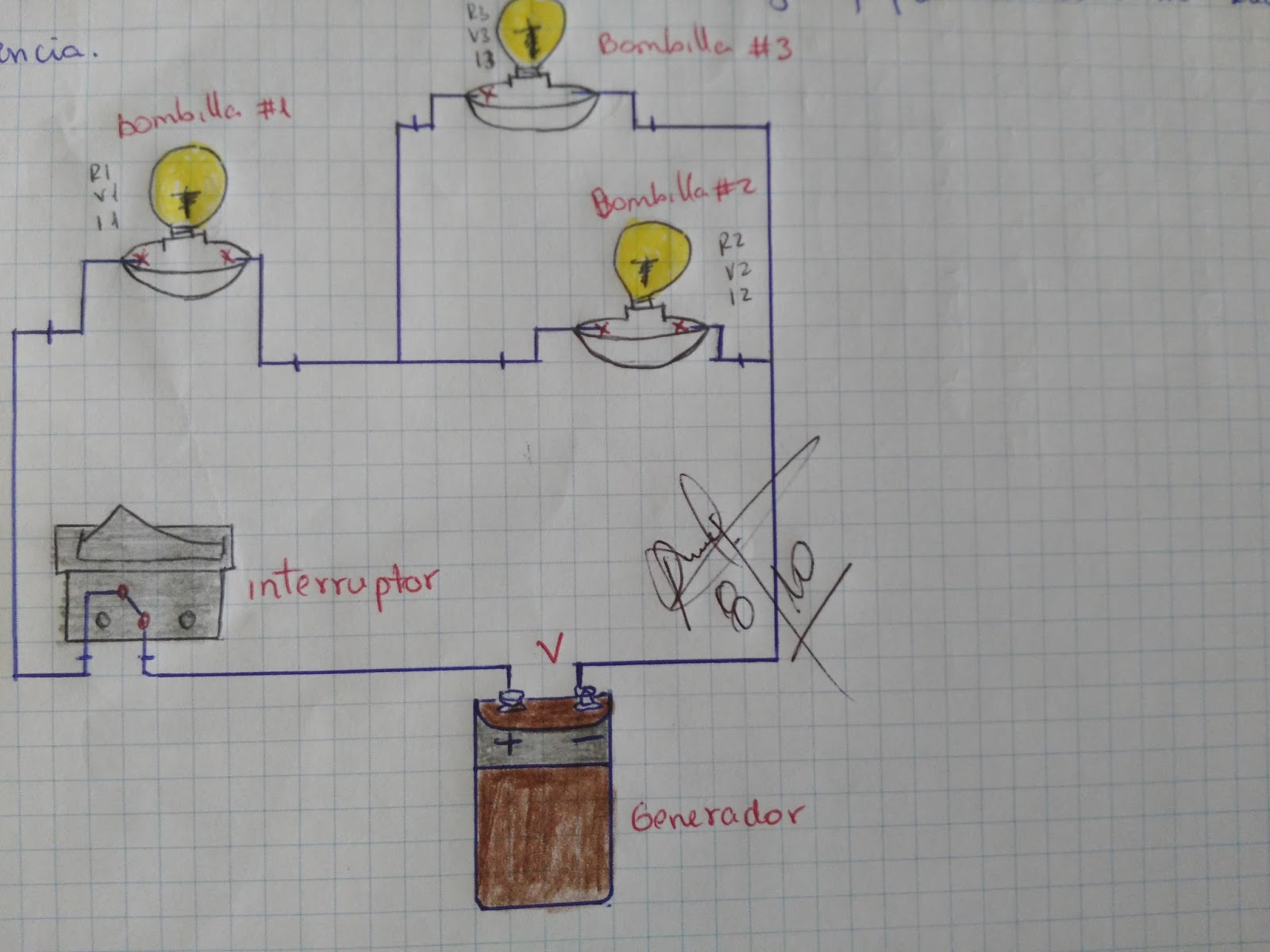 Mi Primer Articulo: octubre 2017