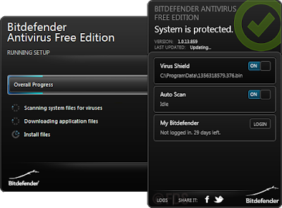 Bitdefender Free Antivirus Editions