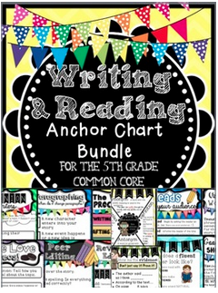 Reading and  Writing Anchor Charts