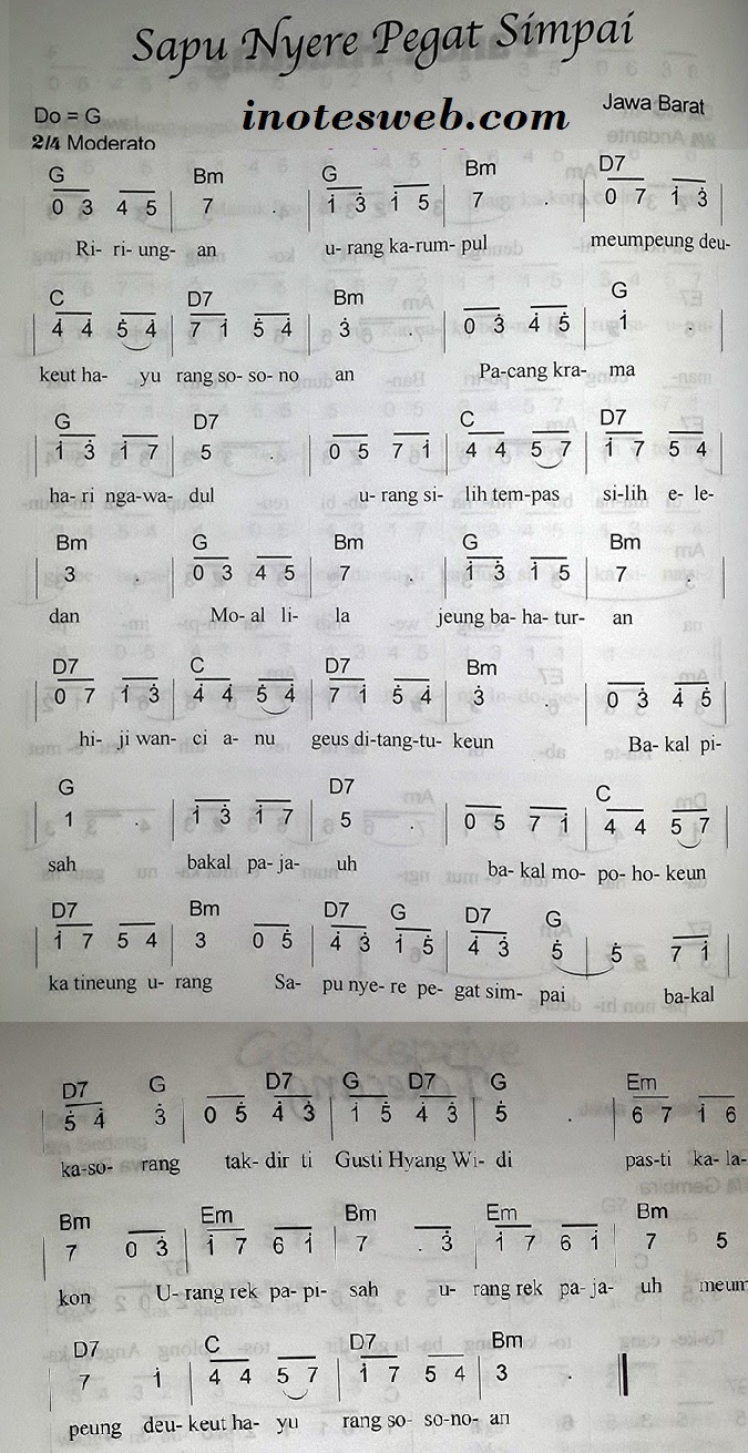 Not Angka Religi Koleksi Not Angka
