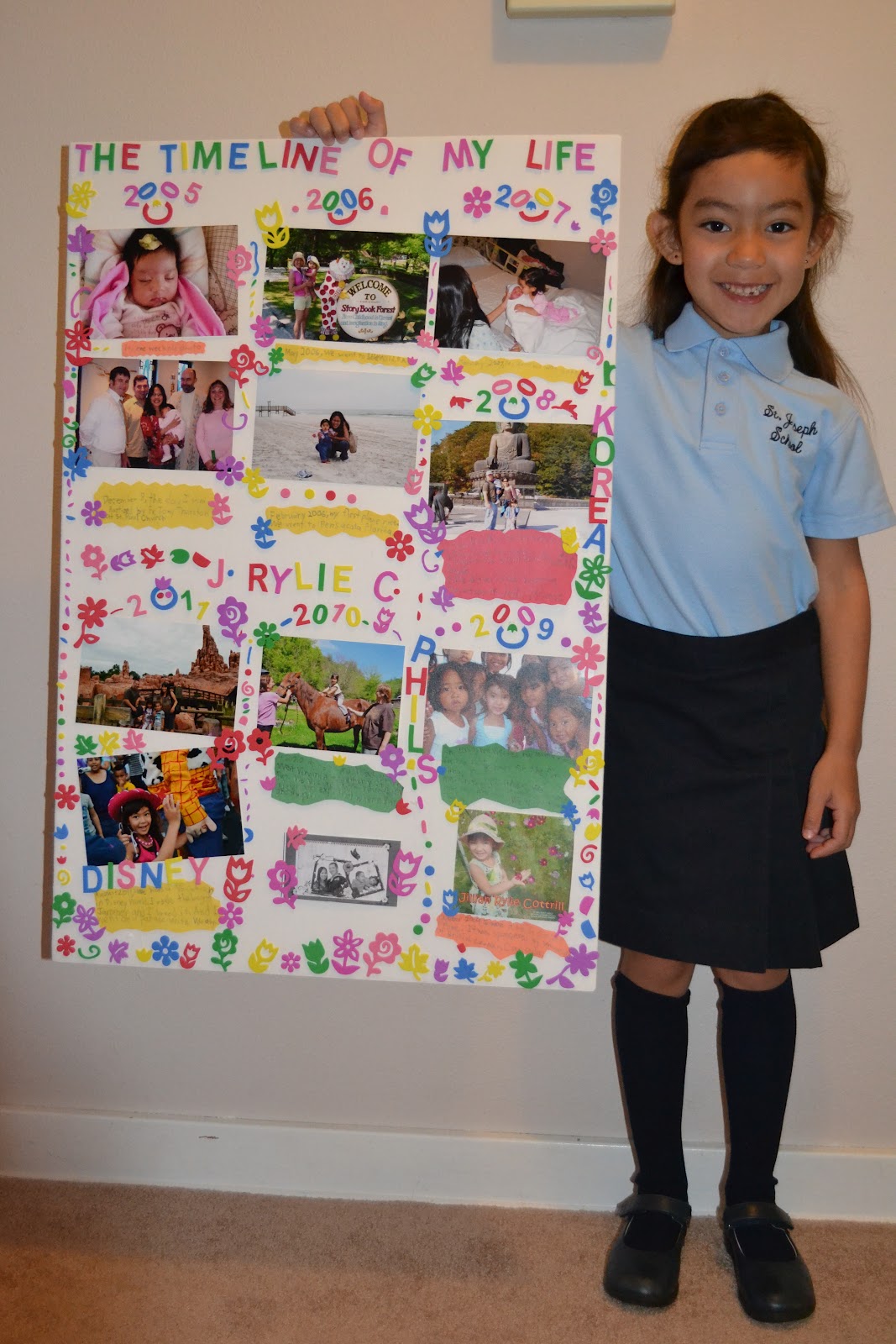 Kids e-Connection: Timeline of Life