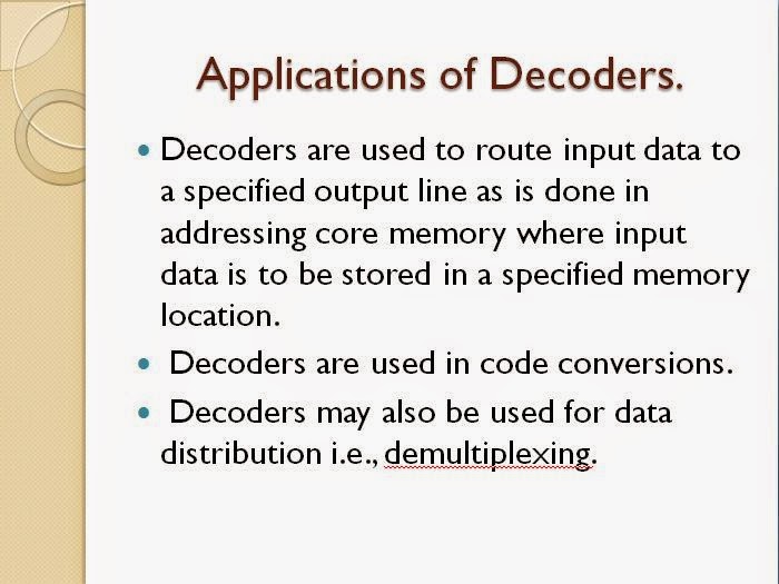 Crossroad: BCD to 7 Segment Decoder