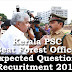 Kerala PSC - Expected Questions for Beat Forest Officer 2016 - 03