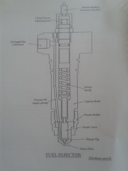 Fuel Injector For Marine Engines With Simple Diagram | Marinesite
