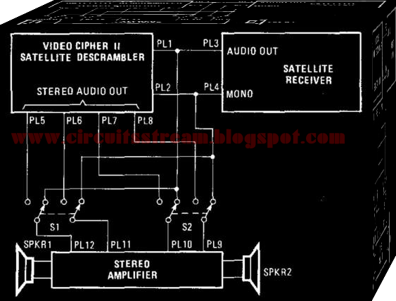 Simple Satellite Tv Audio Switcher Circuit Diagram | Electronic Circuit