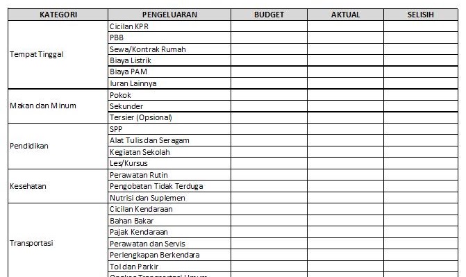 Contoh Tabel Anggaran Belanja Rumah Tangga Untuk Hidup Lebih Hemat Yoadit Com