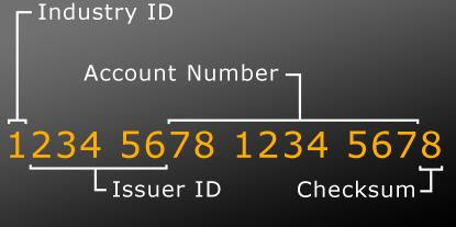 Debit Card Id Number