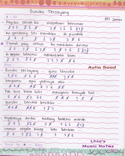 Not Angka Piano dan Gitar Serta Lirik Lagu afi junior guruku tersayang