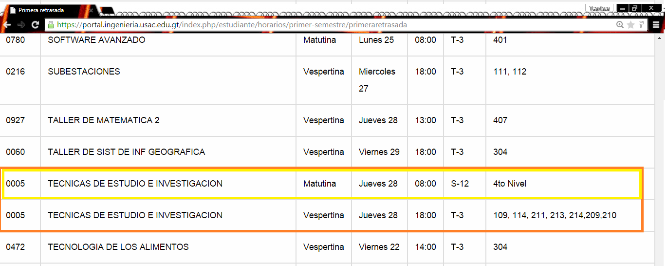 TÉCNICAS DE INVESTIGACIÓN FACULTAD DE INGENIERÍA CIIUSAC