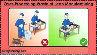 the 8 wastes in lean manufacturing with an example
