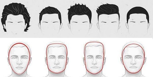awesome-quotes-how-to-choose-the-right-haircut-for-your-face-shape