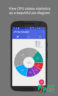 cpu spy apk,cpu spy reloaded pro apk,cpu spy plus,wakelock detector,what is keeping my phone awake,android battery drain analyzer,best wakelock detector,wakelock detector no root