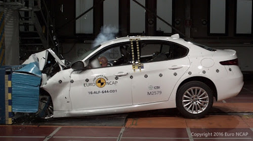 Alfa Romeo Giulia Crash Test