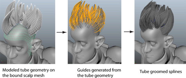 Animation Blog: Hair Simulation in Maya - the XGen Tool
