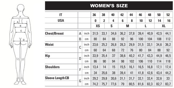 Female Clothing Size Conversion Chart