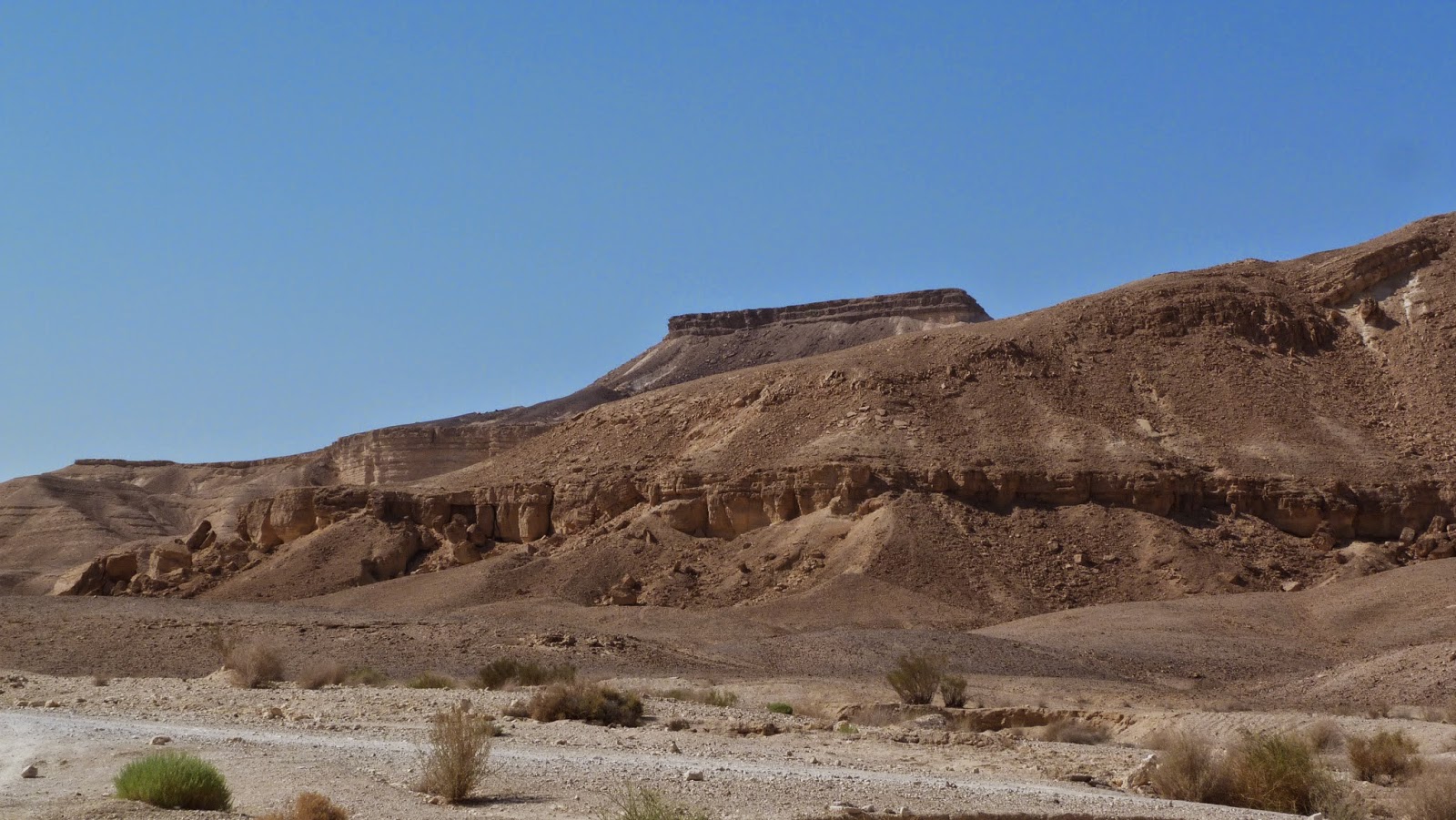 Cap ou pas caps Mitzpe Ramon