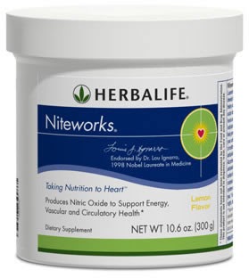 Healthy Happy Life: NW Formula (Niteworks)