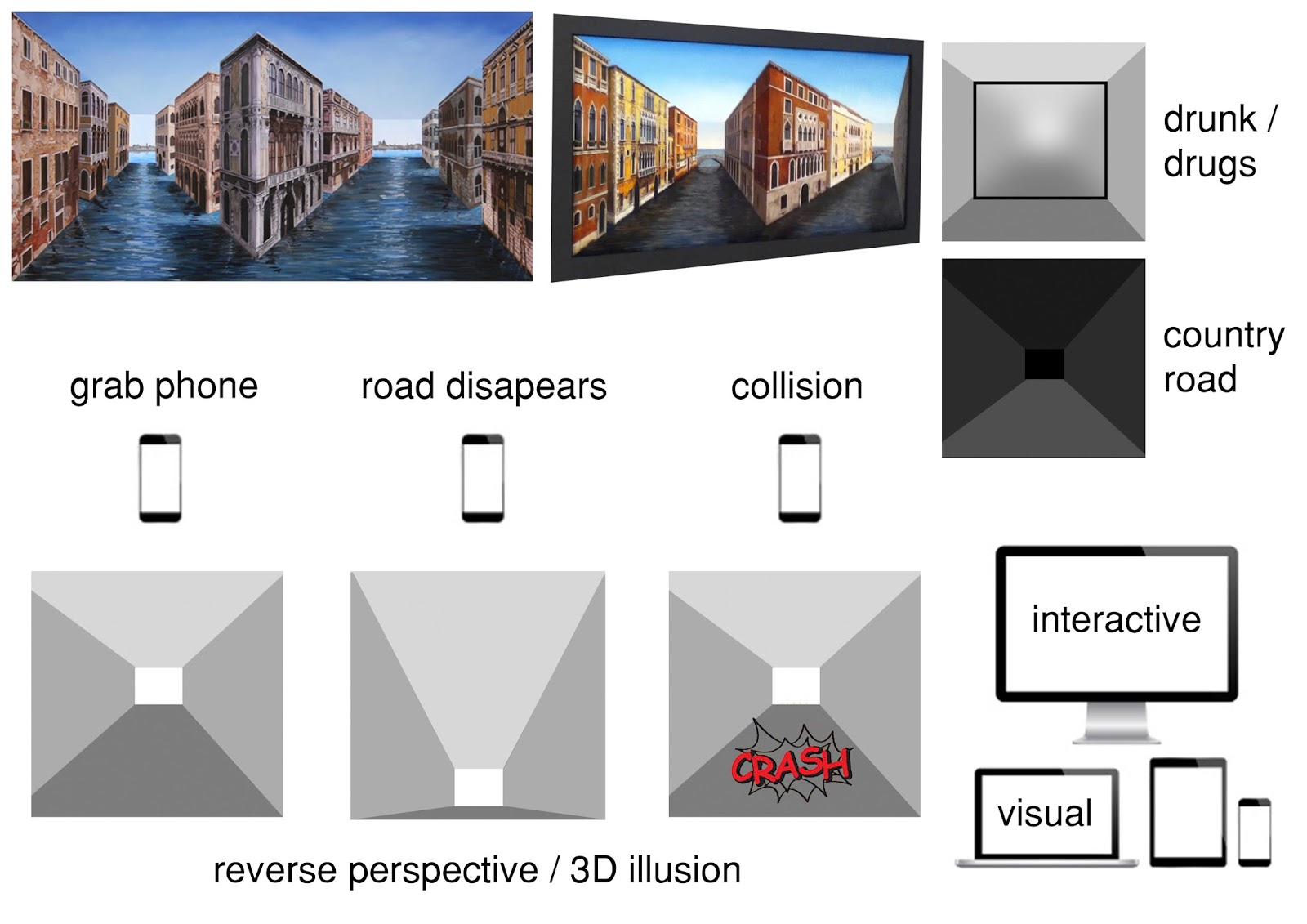 charlie hamnett graphic design year 2 patrick hughes reverse perspective template