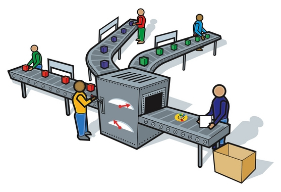 agile production management agile production management