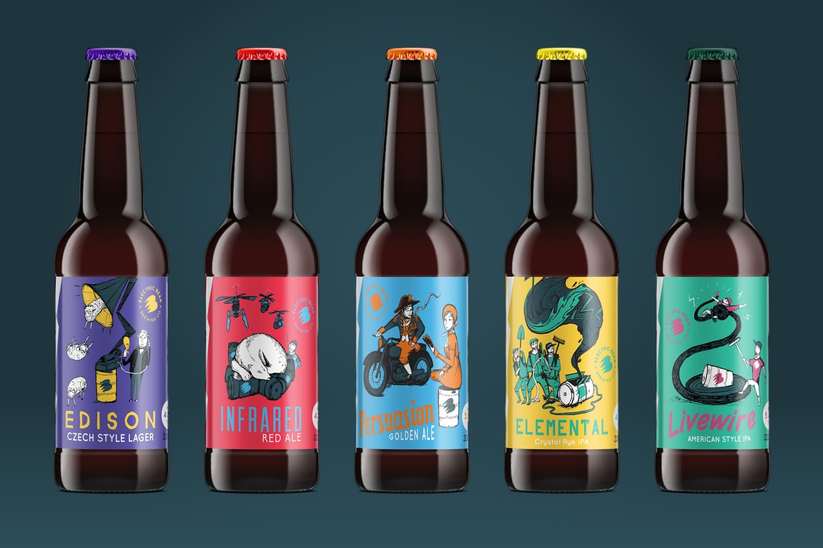 Electric Bear Brewing Co Craft Beer on Packaging of the World