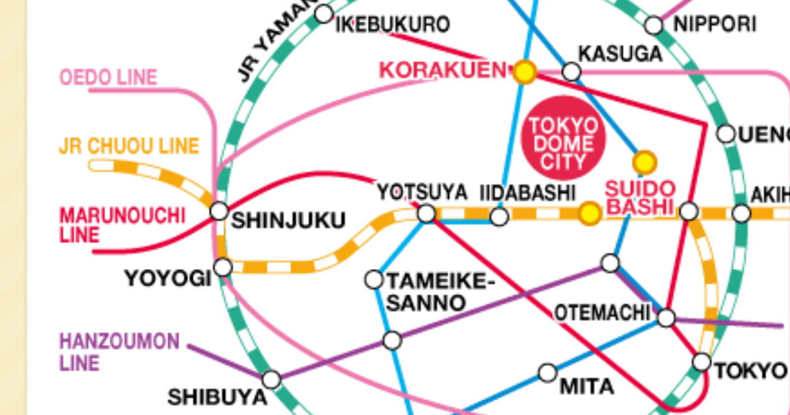 Hawaii To Tokyo! The Yamanote Line
