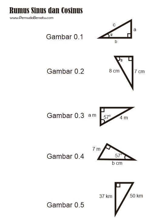√ Rumus Perkalian Sinus dan Cosinus Yang Benar