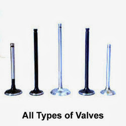 Main Parts of an Internal Combustion Engine (valves) Main Parts of an Internal Combustion Engine (valves)