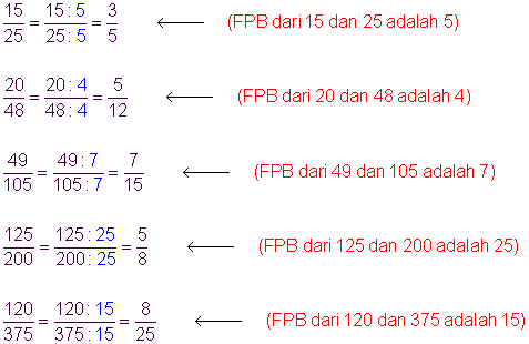 Contoh Soal Cara Menyederhanakan Pecahan