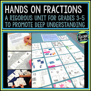 Teaching fractions, fraction lessons, fraction lesson plans, fraction activities, common core fractions, common core math, third grade common core, fourth grade common core, equivalent fractions, fraction unit, fraction resources grade 3, grade 4, grade 5, fifth grade, fourth grade, third grade, third grade math, fourth grade math, fifth grade math