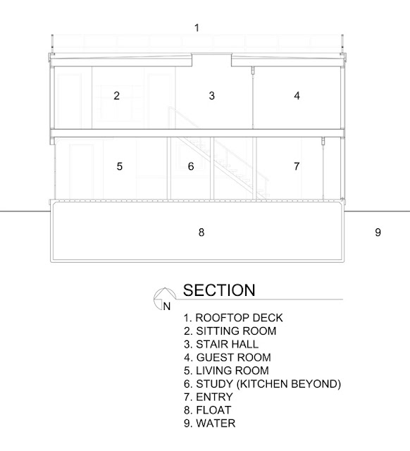 Section plan of the floating home