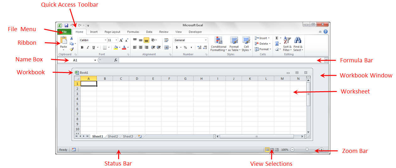 Learn Excel 2010 Excel 2010 Parts