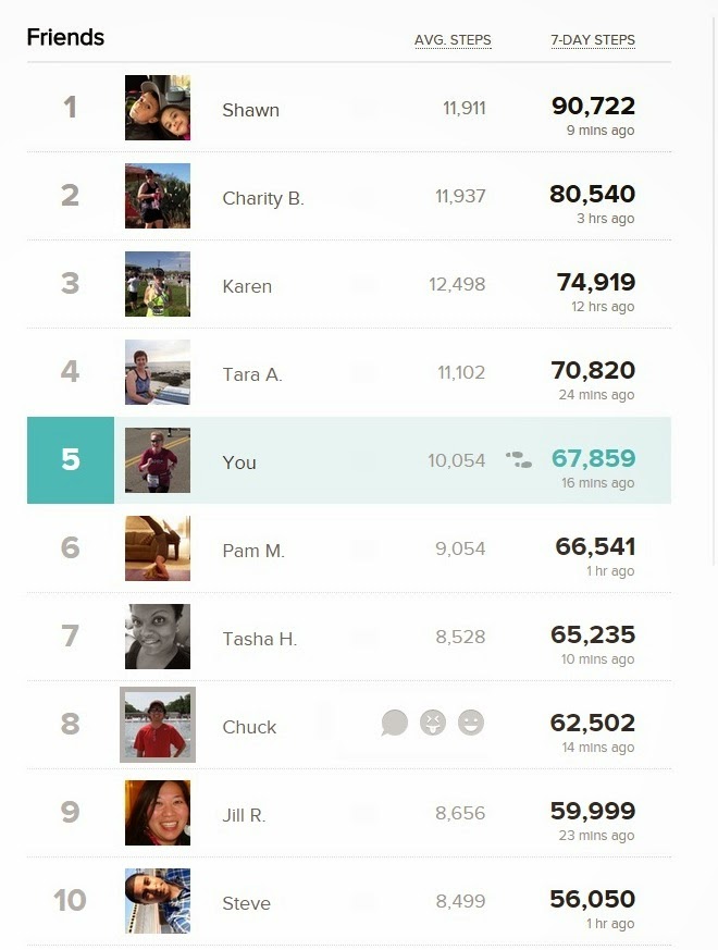 Kim Runs Miles With Smiles: Fitbit vs. Vivofit - Tracking the Trackers