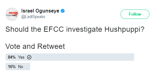 d New Poll: 84% of Nigerians believe EFCC needs to investigate Hushpuppi...lol