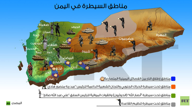 إنفوجرافيك: مناطق السيطرة في اليمن