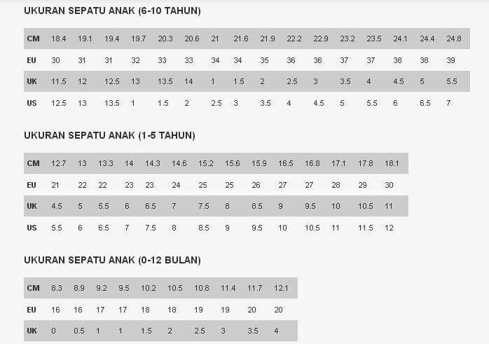 Cara Mengetahui Ukuran  Sepatu  Bayi Anak Balita AGUNKz 
