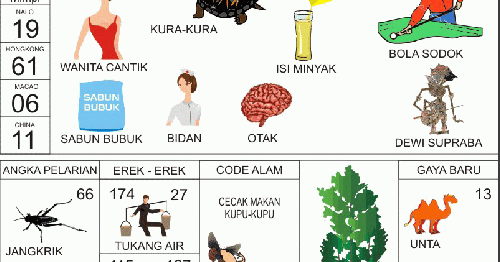 Wanita Cantik Seribu Mimpi