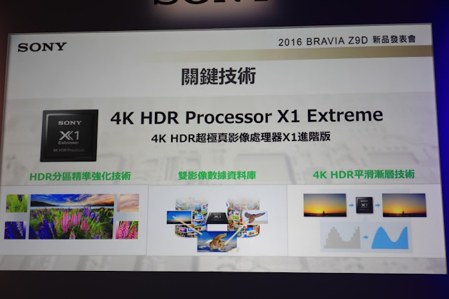 4K HDR 處理器 X1 Extreme 進階版本 4K HDR 處理器 X1 Extreme 進階版本