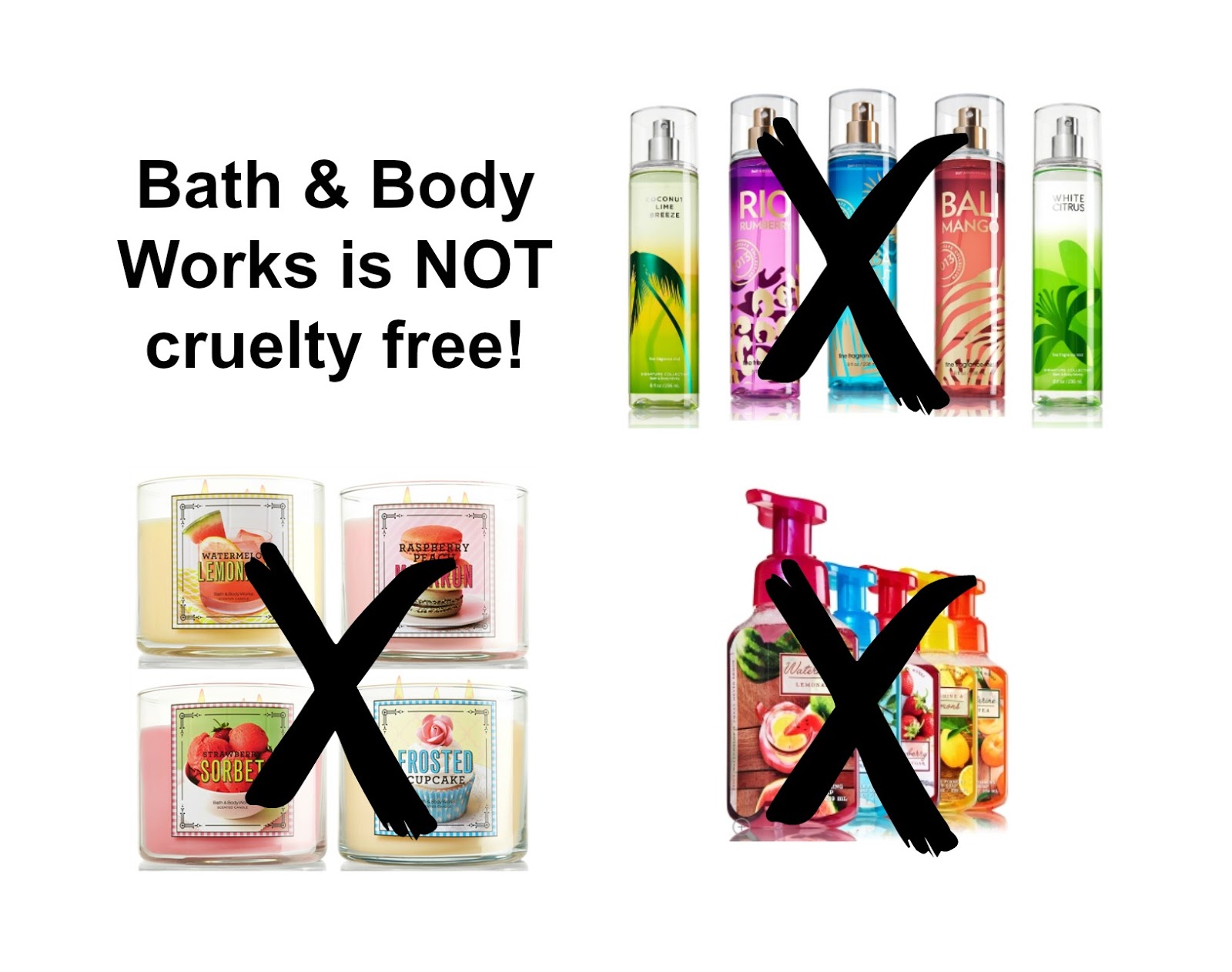 Bath & Body Works is not cruelty free!