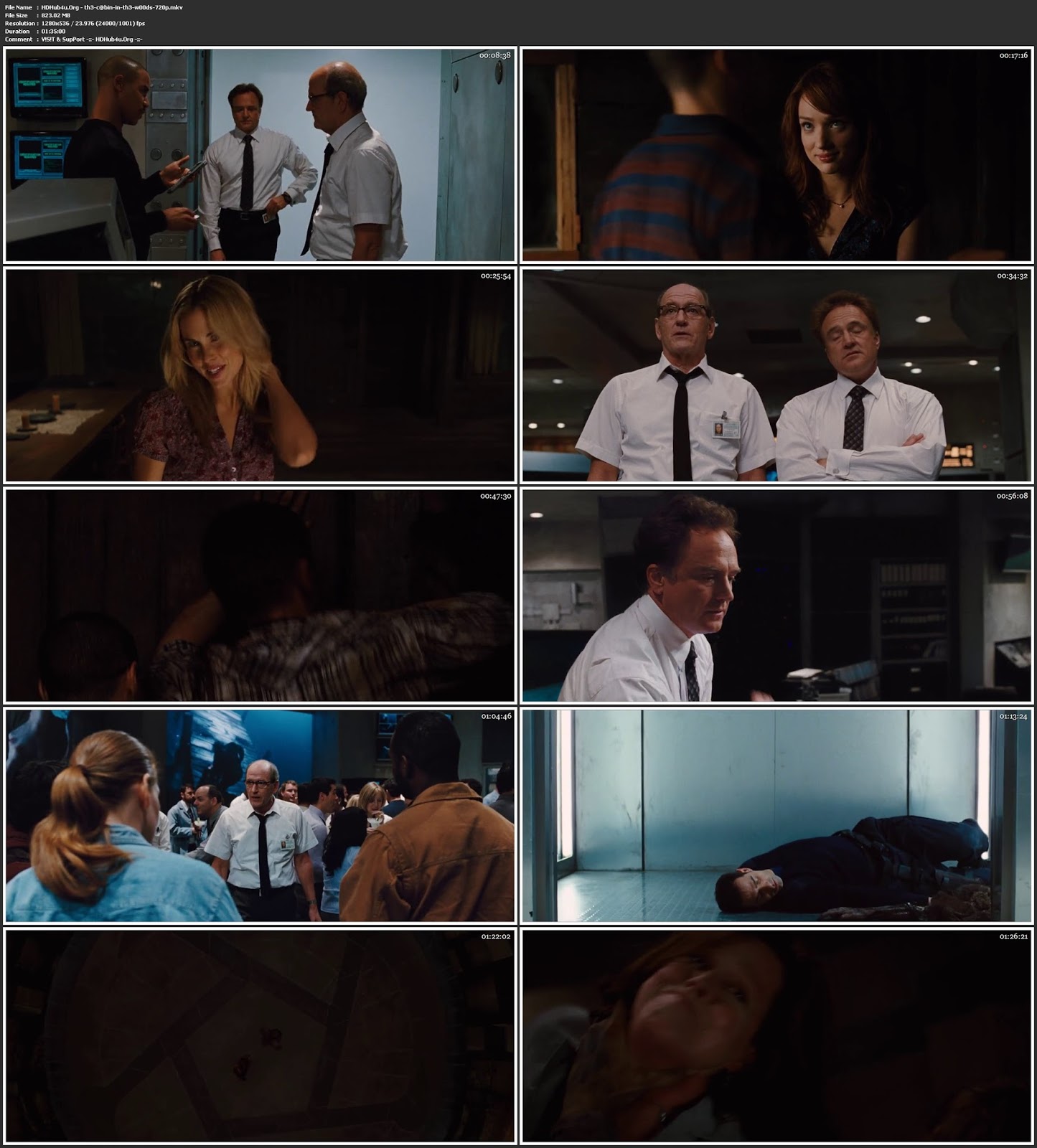 The Cabin In The Woods 2012 Hindi Dual Audio 720p BluRay Esubs 800MB Download