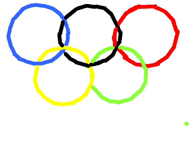 Facts About The Olympic Flag title=