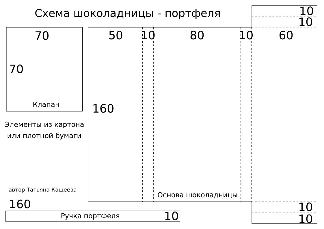 Ромочка днем, схема открытка шоколадницы