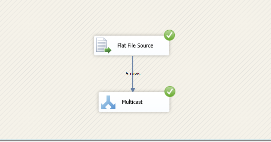 Welcome To TechBrothersIT: SSIS - How to Use Test Destination ...
