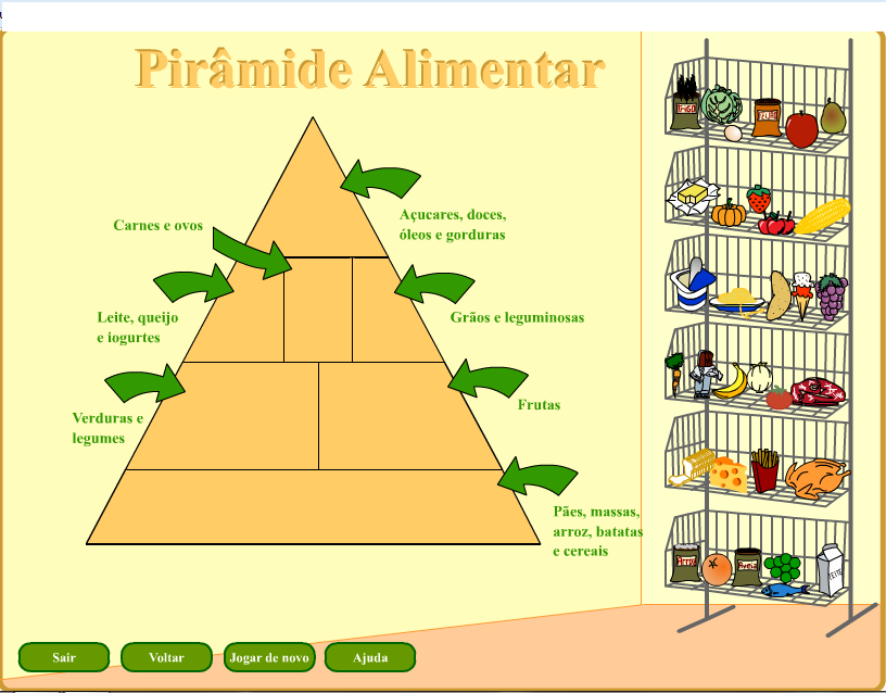 EMEFI "Dr. Getúlio Vargas": Atividades sobre Nutrição - Pirâmide Alimentar