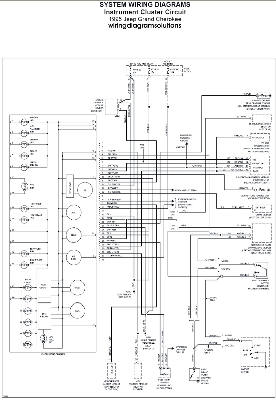 95 Jeep grand cherokee radio wiring diagram