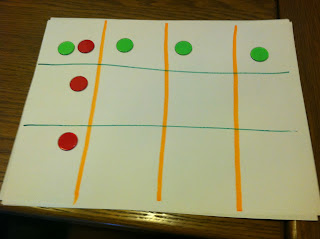 Land of Math: Fractions: Adding fractions using grids
