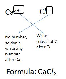 Density of calcium chloride solution image