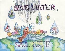 Posters on Save Water for Class 7