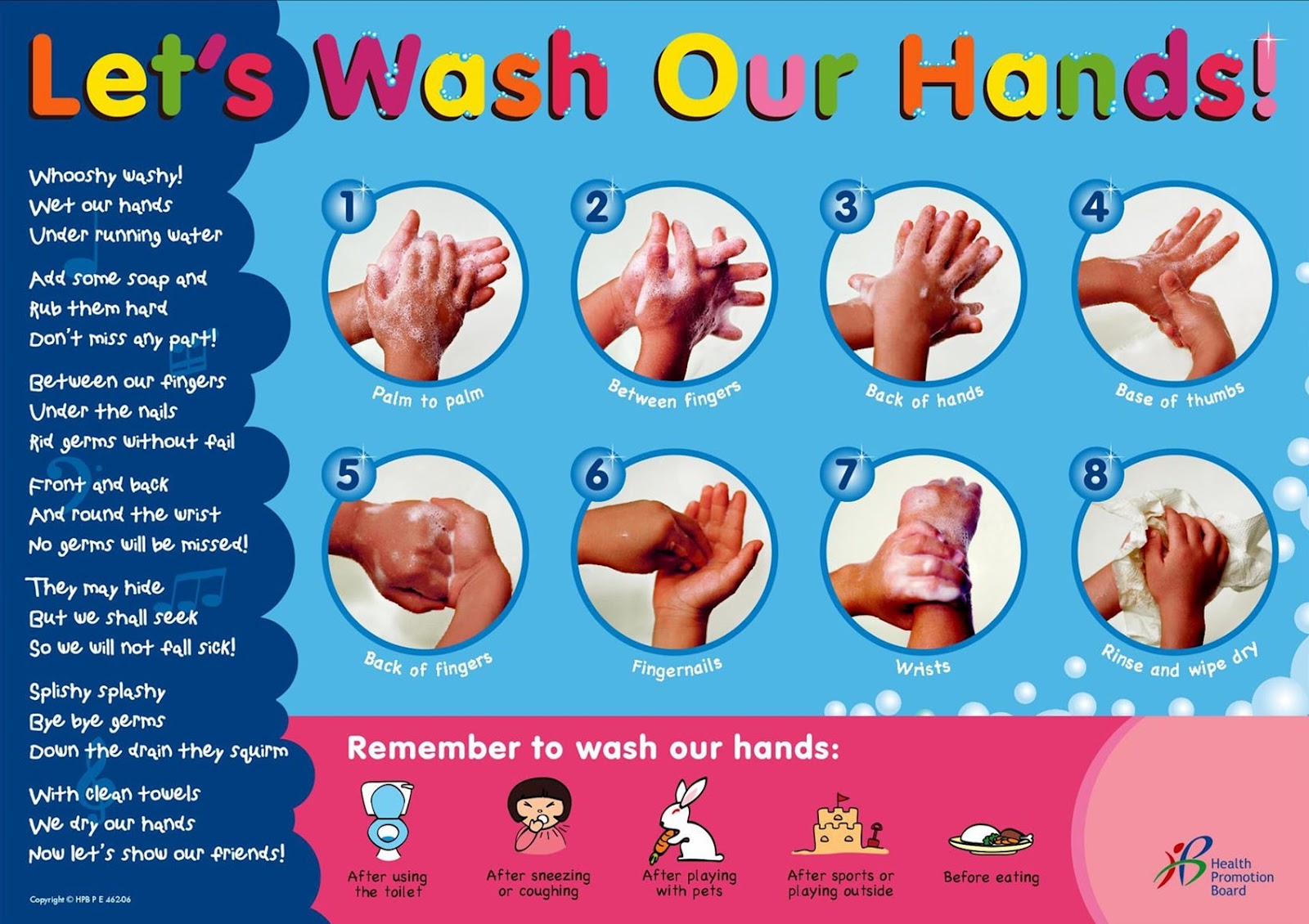 Ms Kim s Class Blog Proper Hand Washing